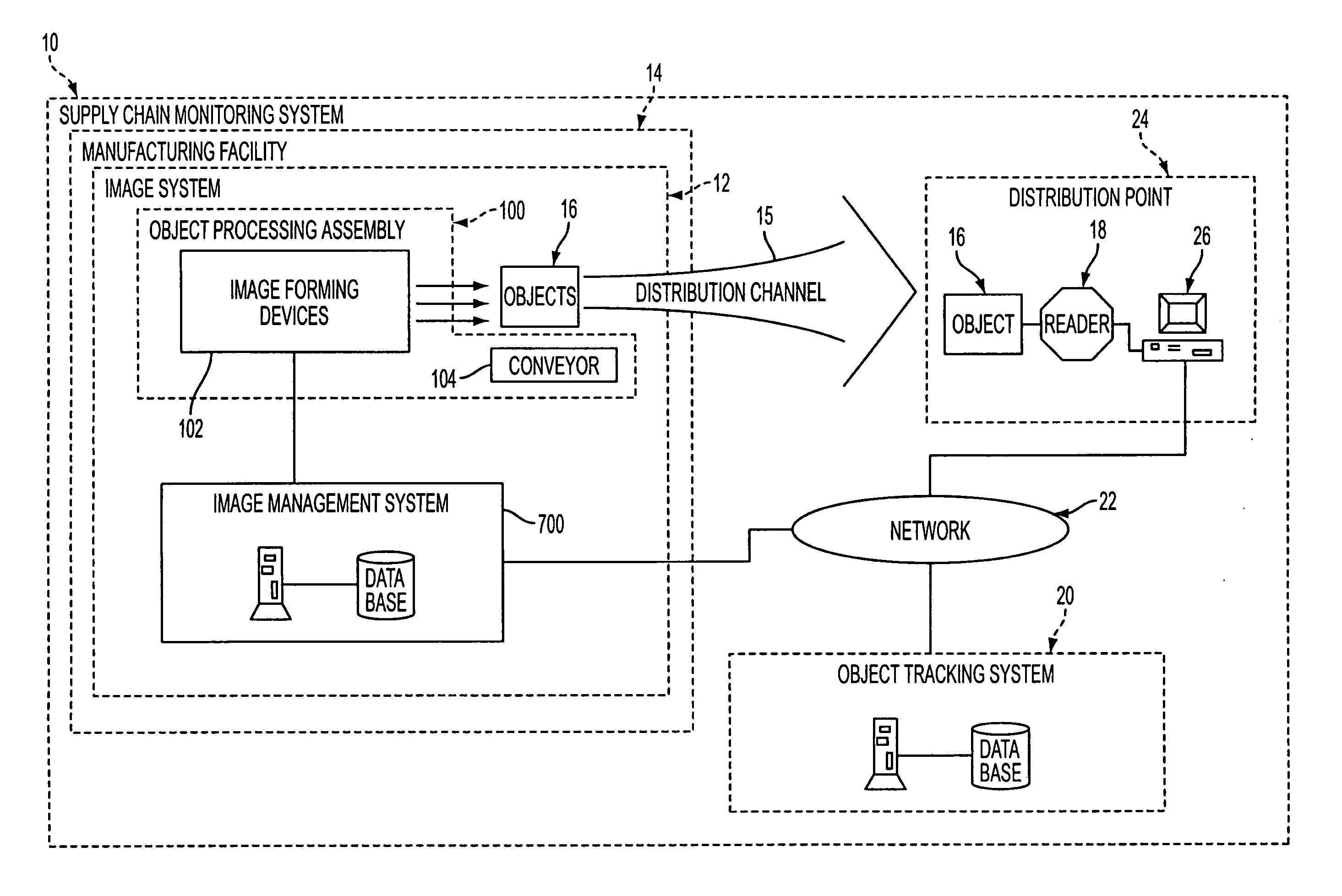 Tracking system for distributable objects which are marked in single laser shot events with dynamically variable images