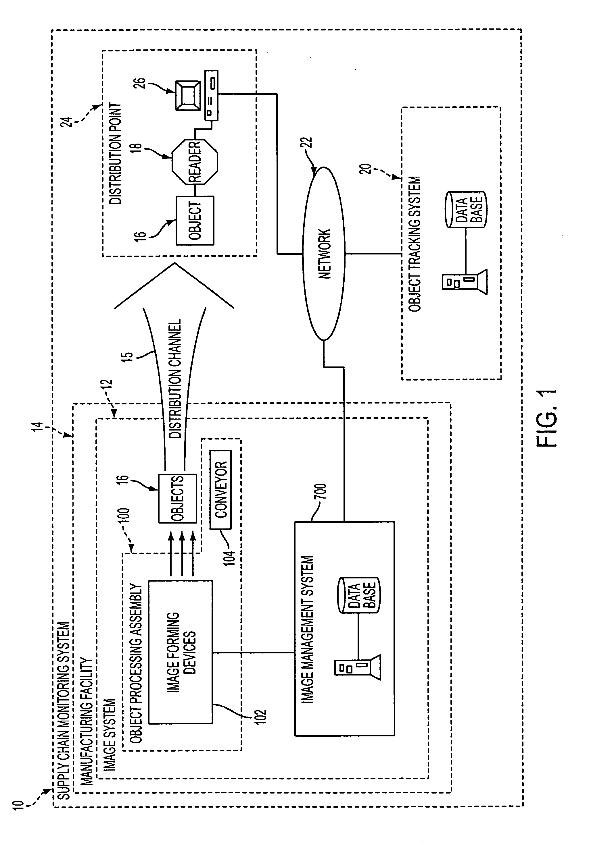 Tracking system for distributable objects which are marked in single laser shot events with dynamically variable images