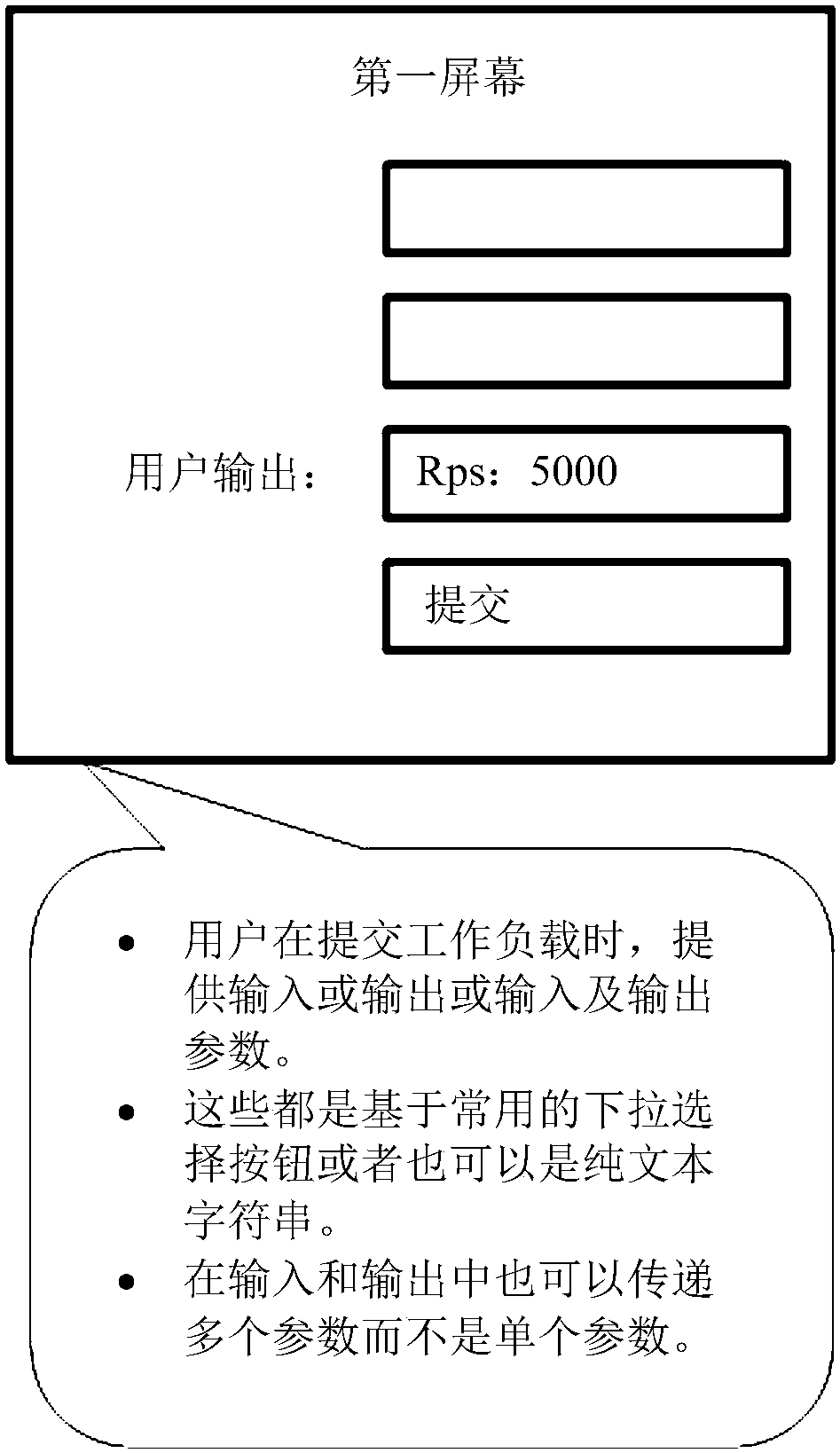 System and method for cloud workload provisioning