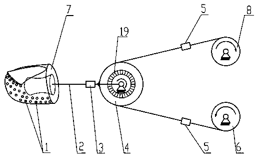 Multi-sensor based dexterous hand antagonistic type control system