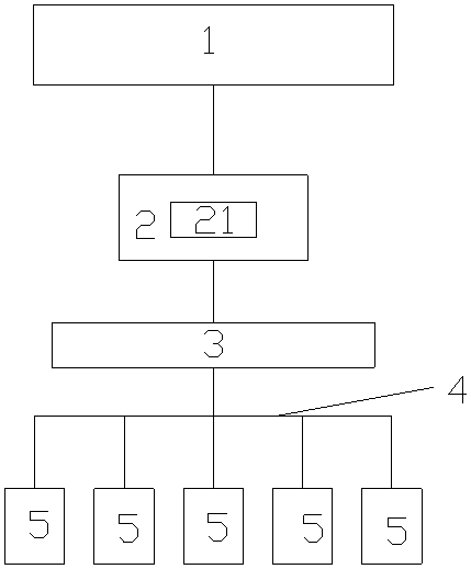 Engineering project tracking and managing system and method