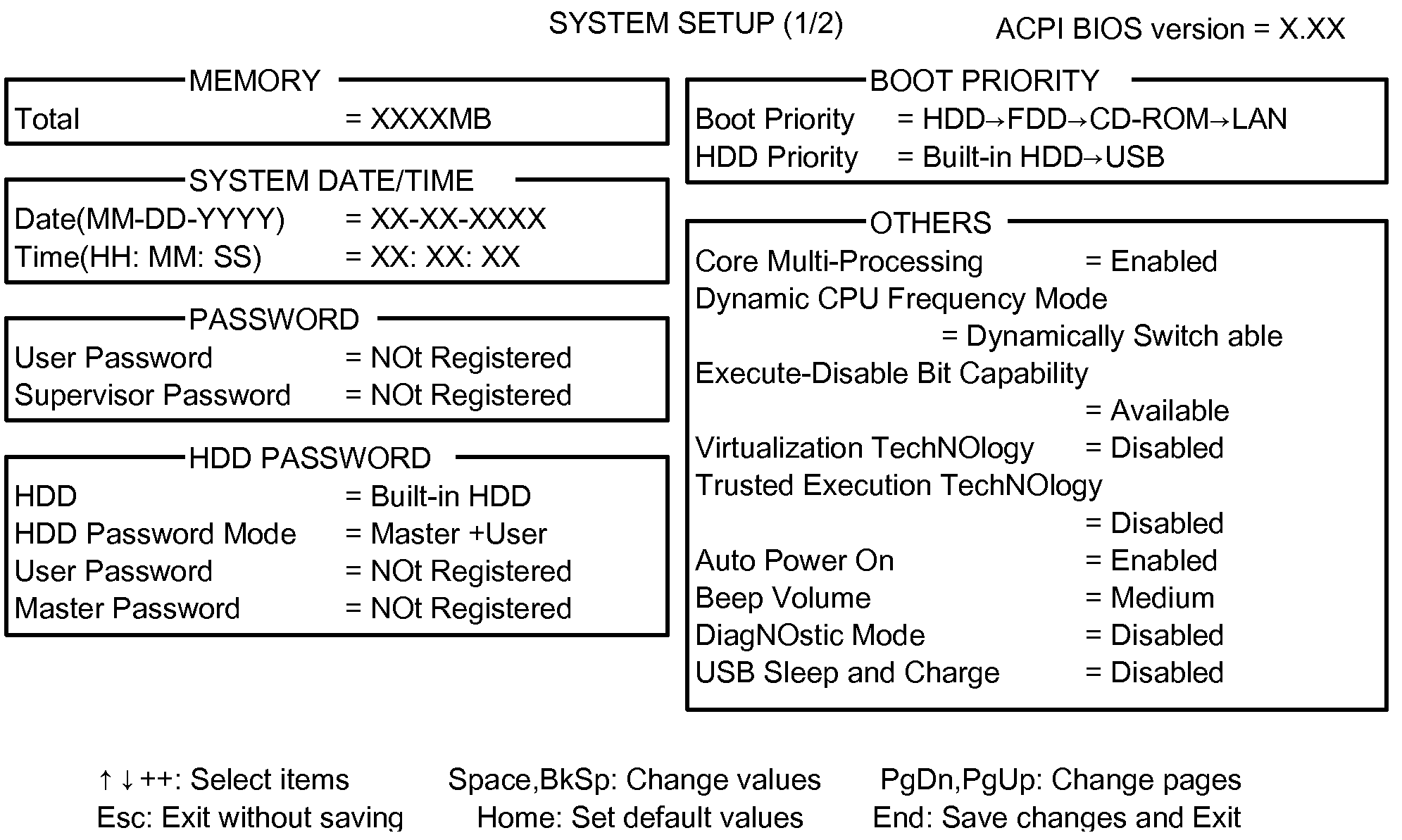 Information processor