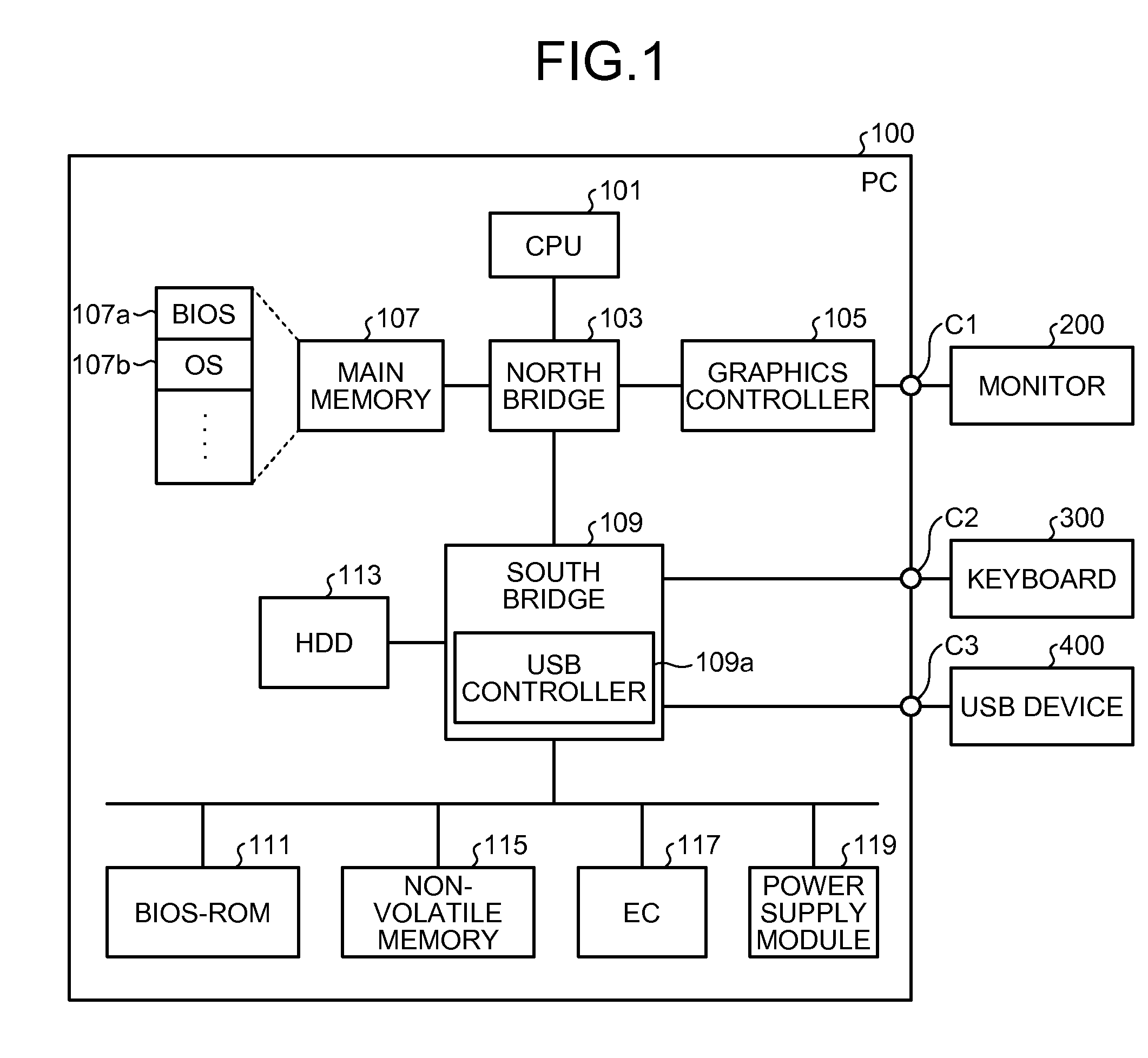 Information processor