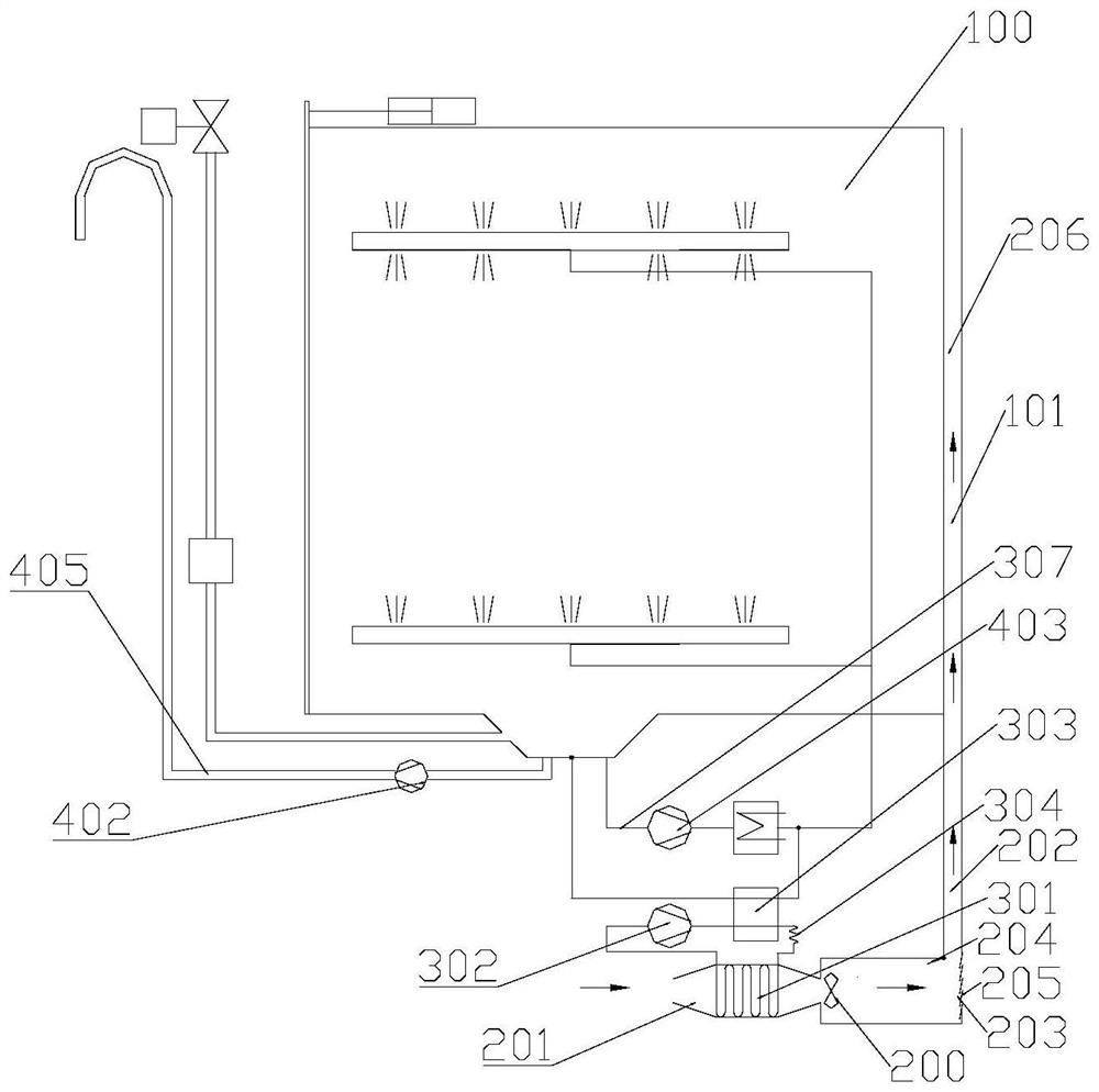 A heat pump dishwasher and its control method