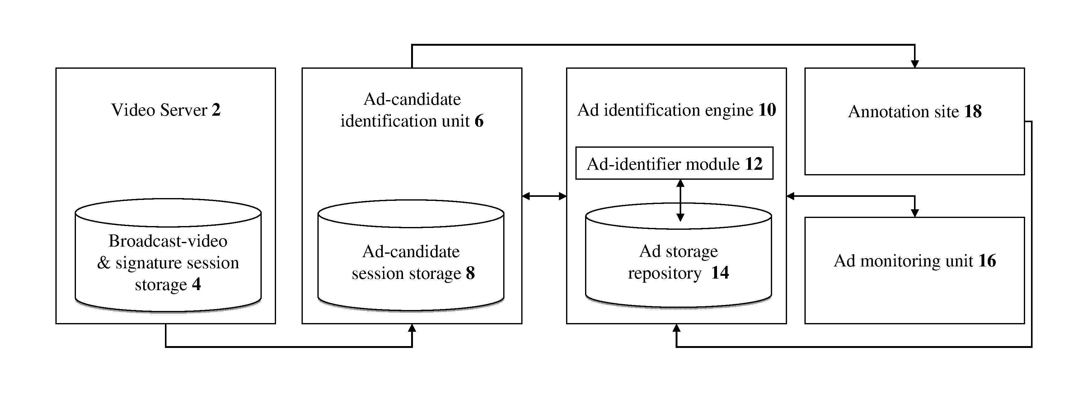 Methods and systems for providing broadcast ad identification