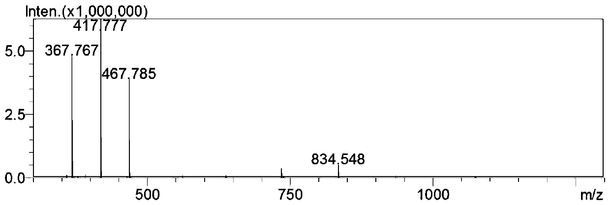 A kind of tedirosine hapten derivative and its preparation method and detection kit