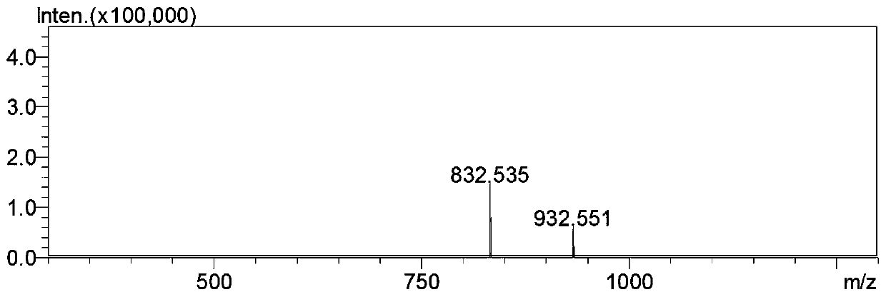 A kind of tedirosine hapten derivative and its preparation method and detection kit