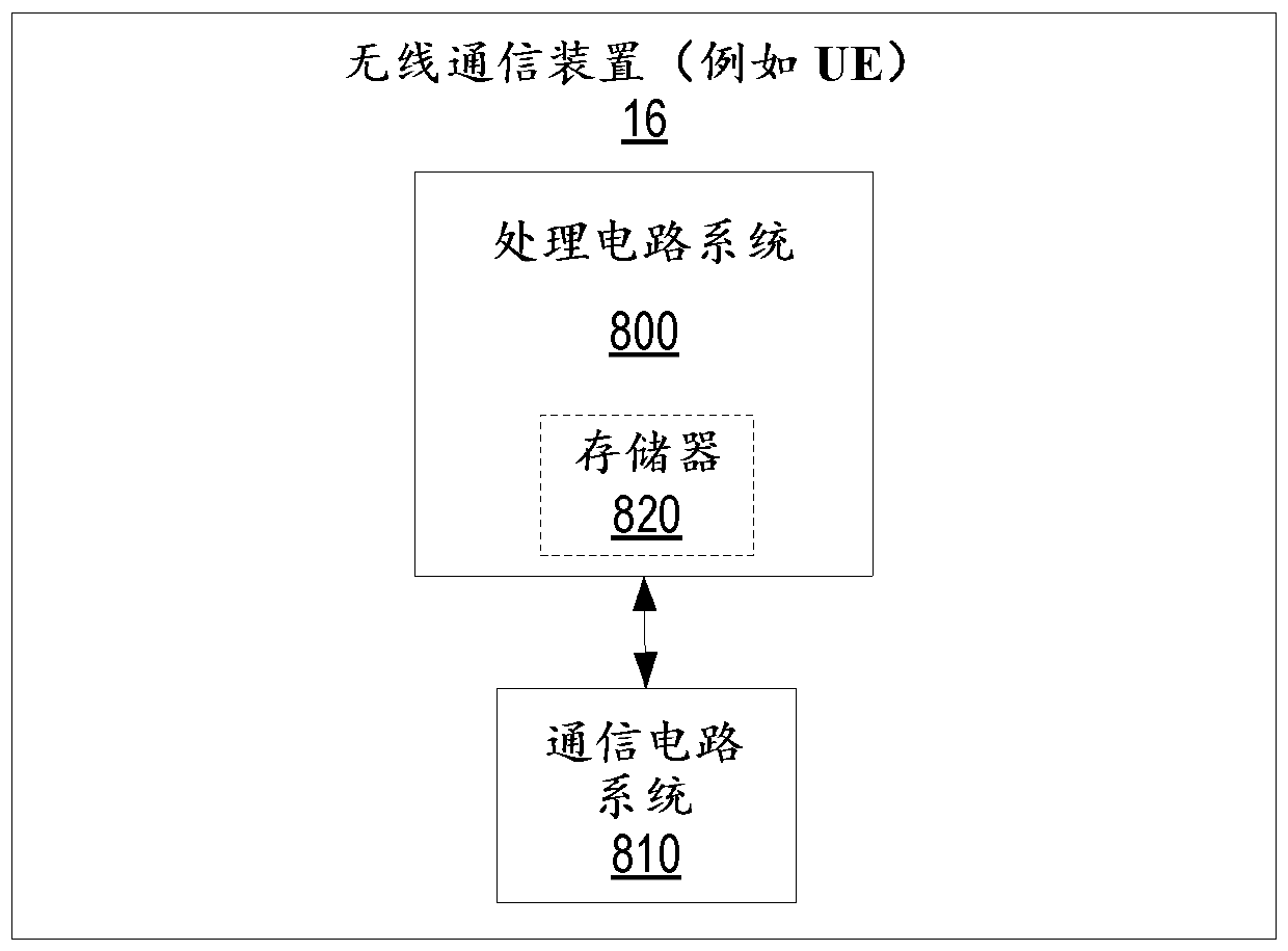 Narrowband positioning reference signal