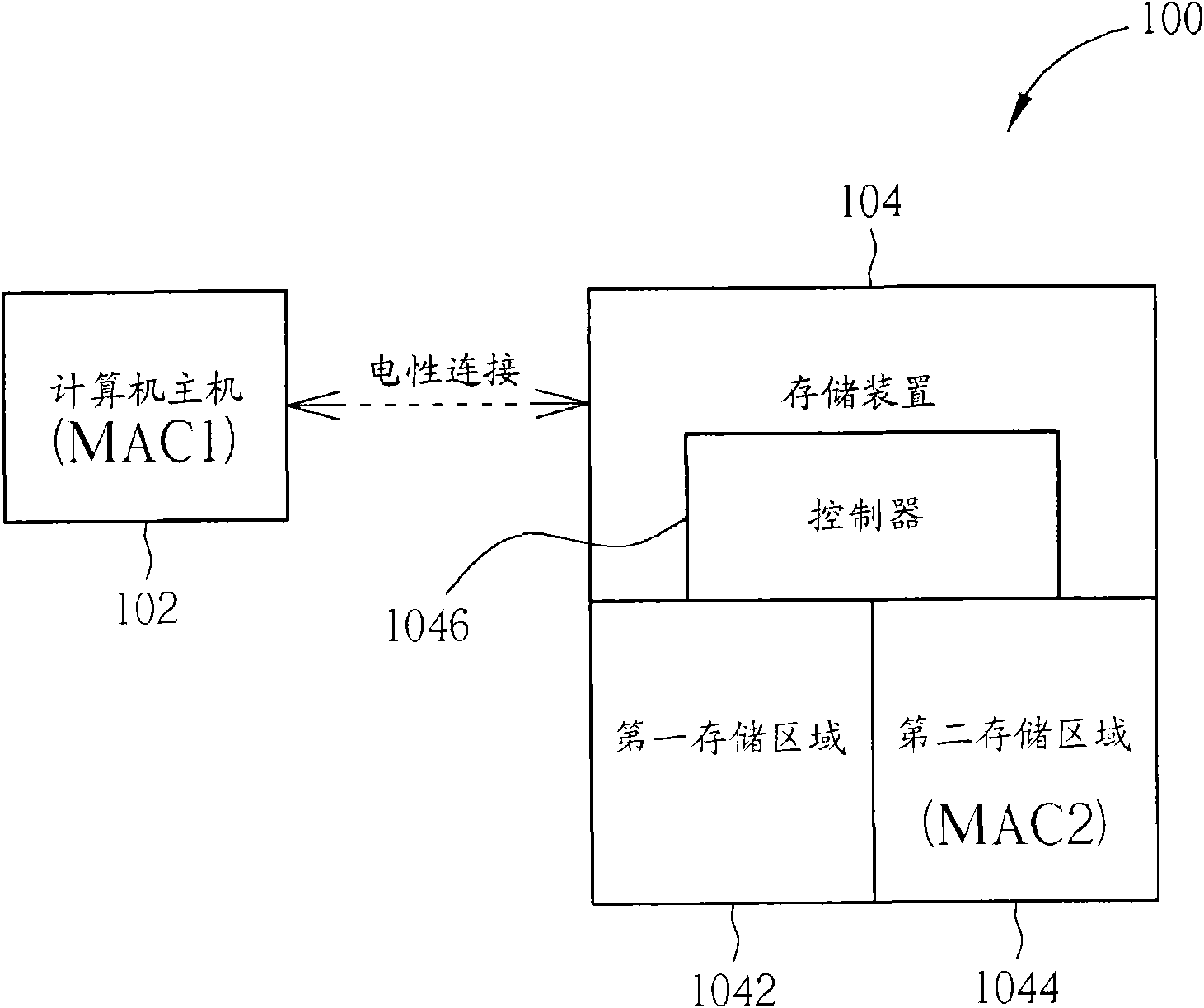 Data accessing system and related storage device