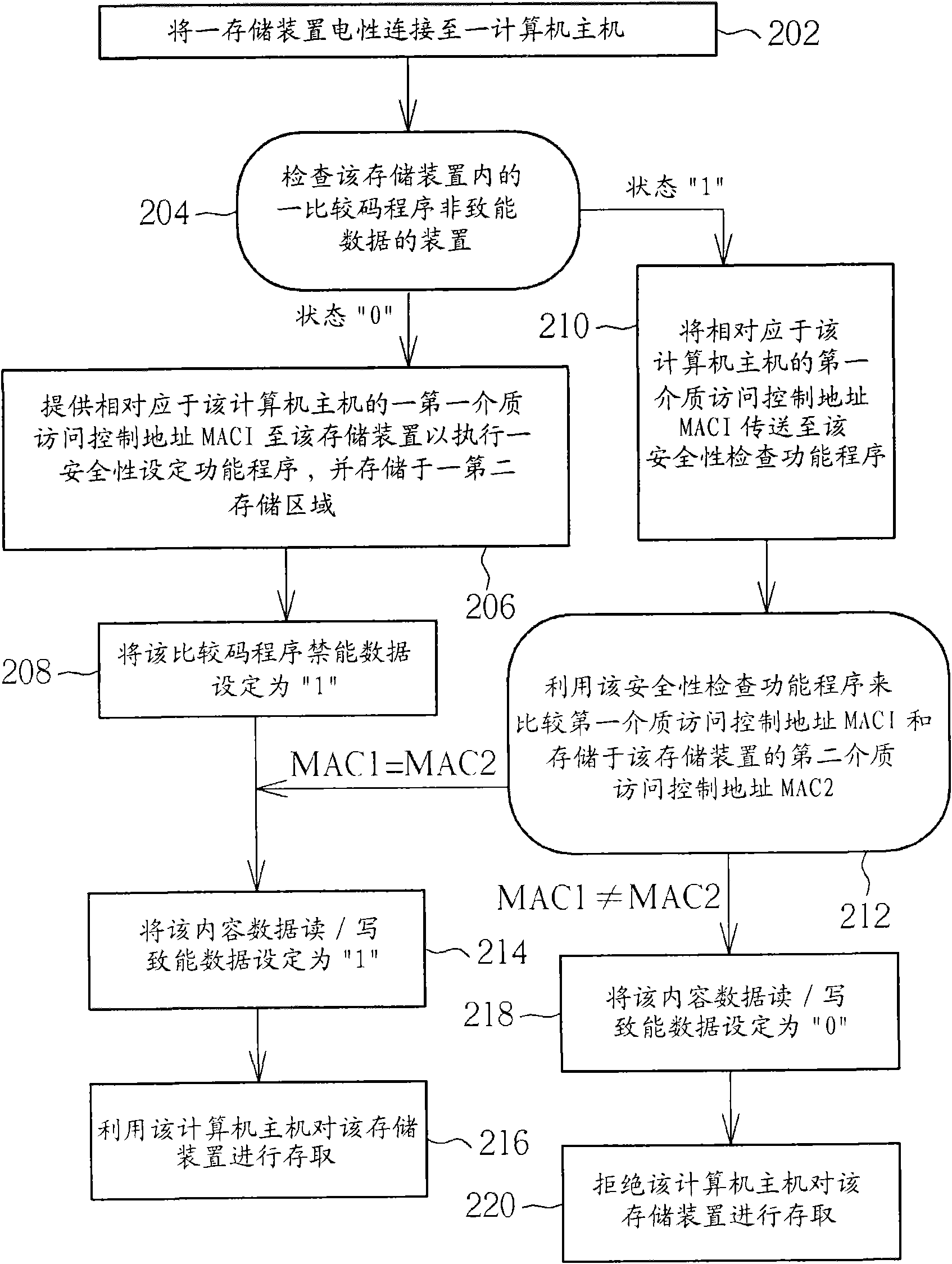 Data accessing system and related storage device