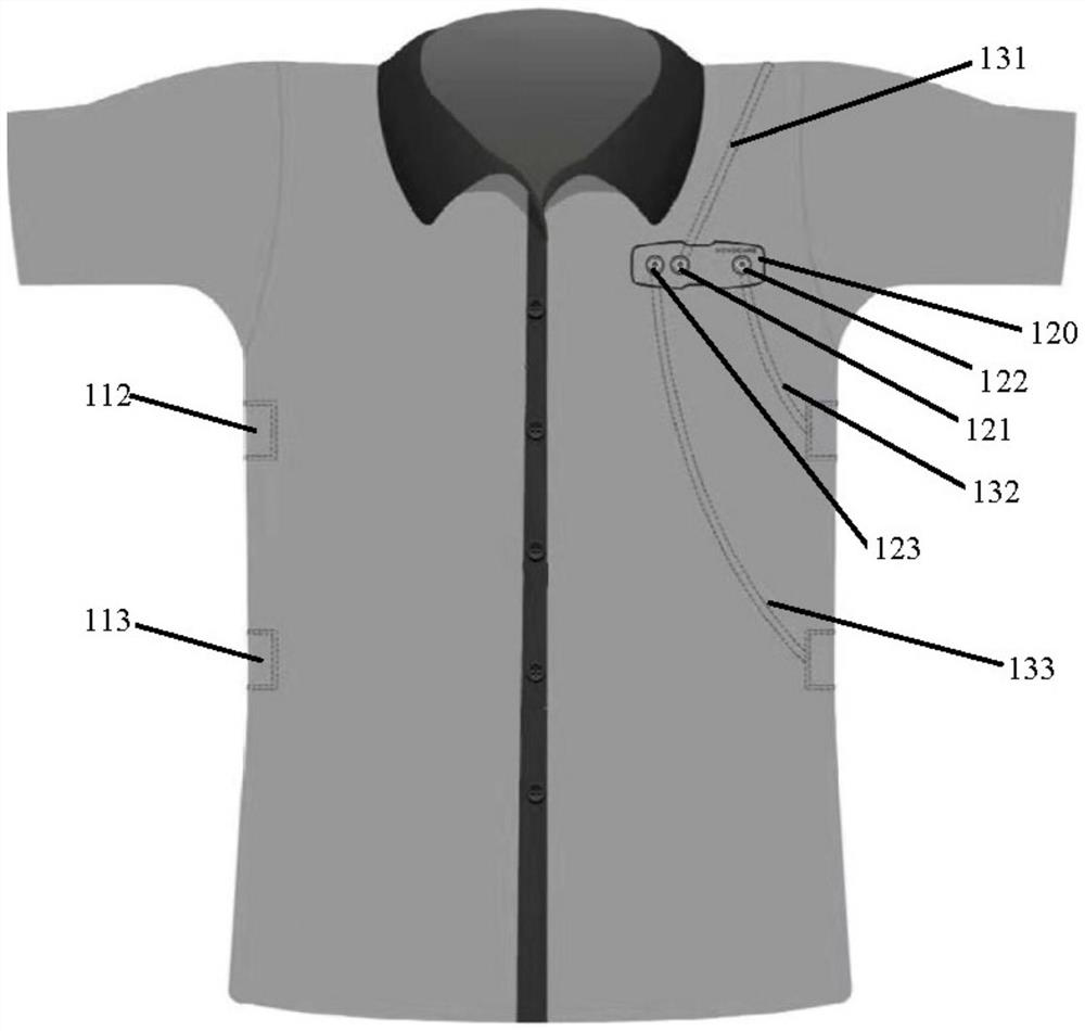 Electrocardiogram monitoring garment