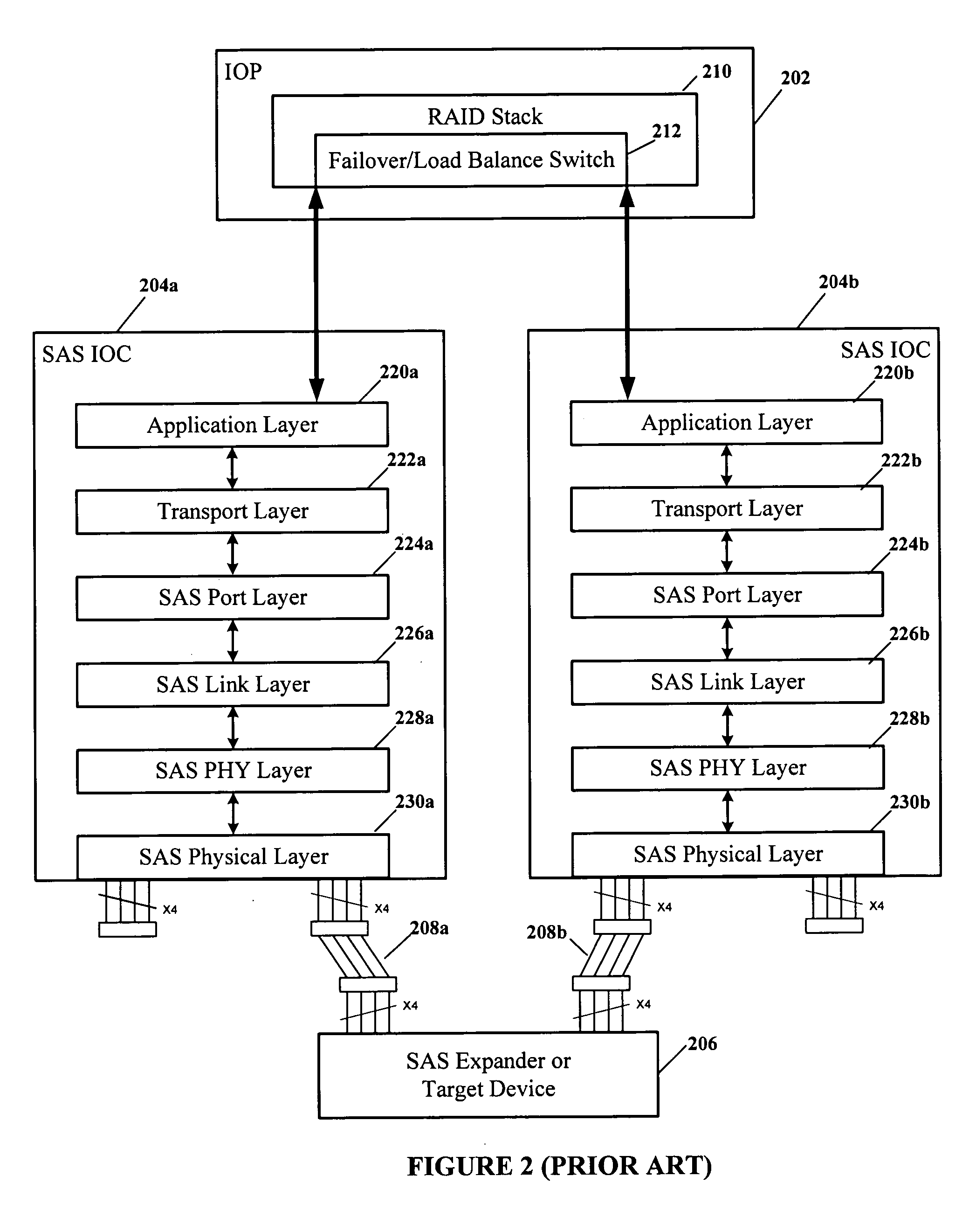 Method and apparatus for supporting port aggregation of serial attached SCSI wide ports via virtual ports