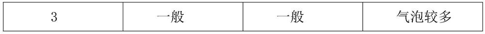 Cement proportioning method for building construction