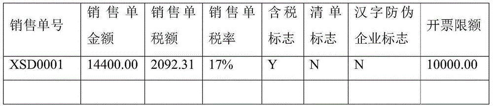 Method and system for issuing single-tax-rate value added tax invoice for tax amount-containing sales order