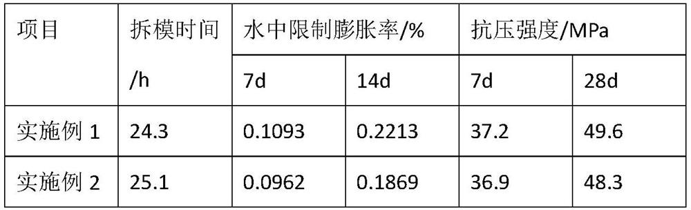 A reagent for inhibiting shrinkage of cement-based materials