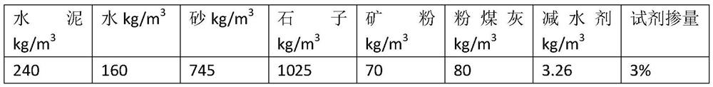 A reagent for inhibiting shrinkage of cement-based materials