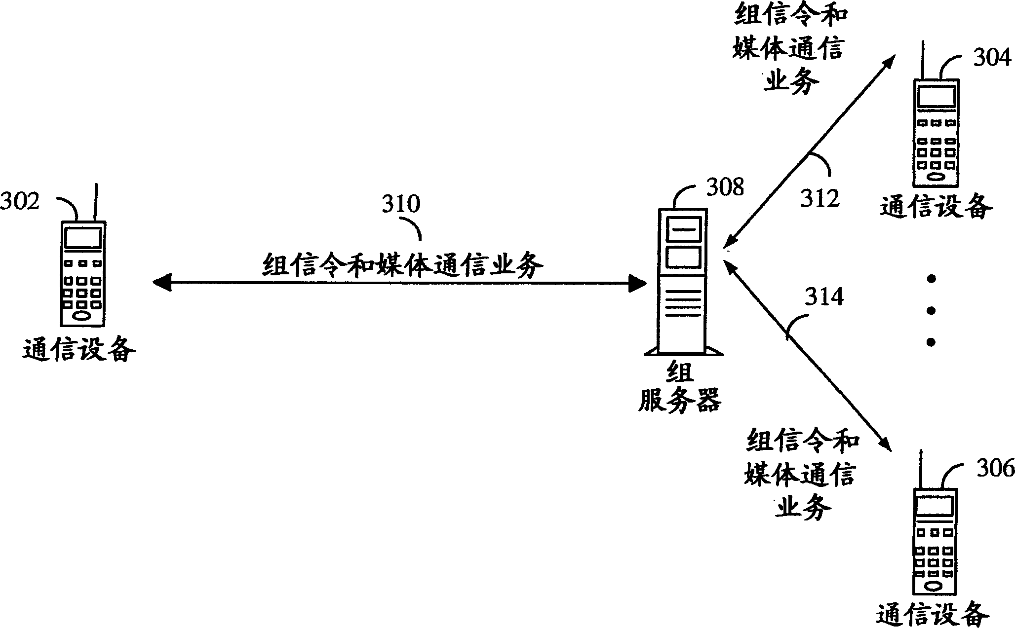 Method and apparatus for supporting group communications based on location vector