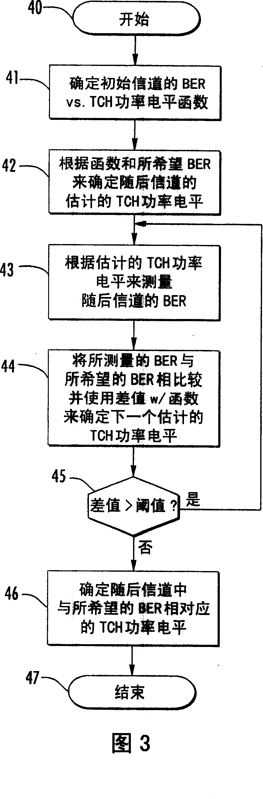 System for determining radiated radio frequency(RF) receiver sensitivity and related methods