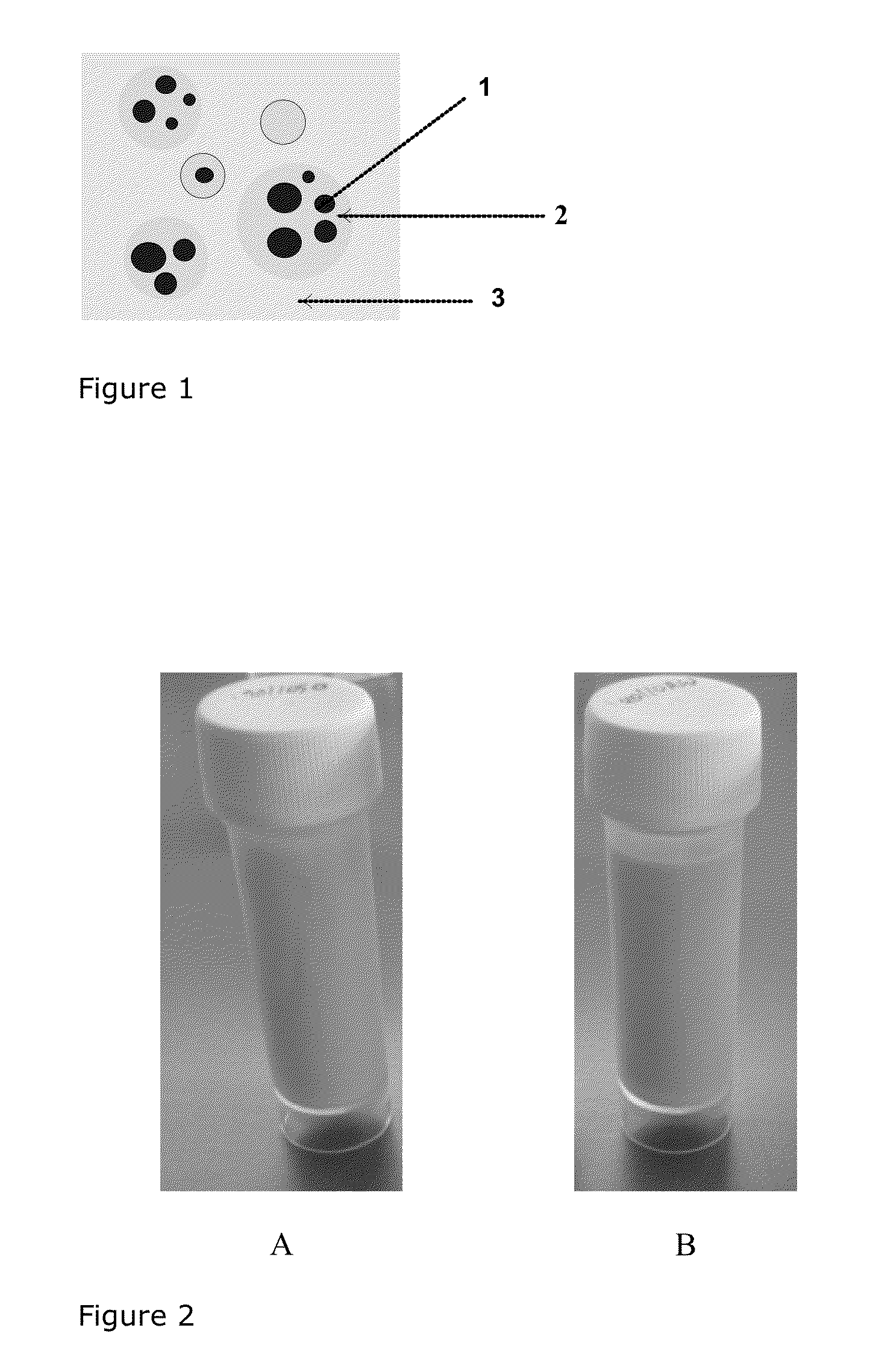 Multiple emulsions for colorants