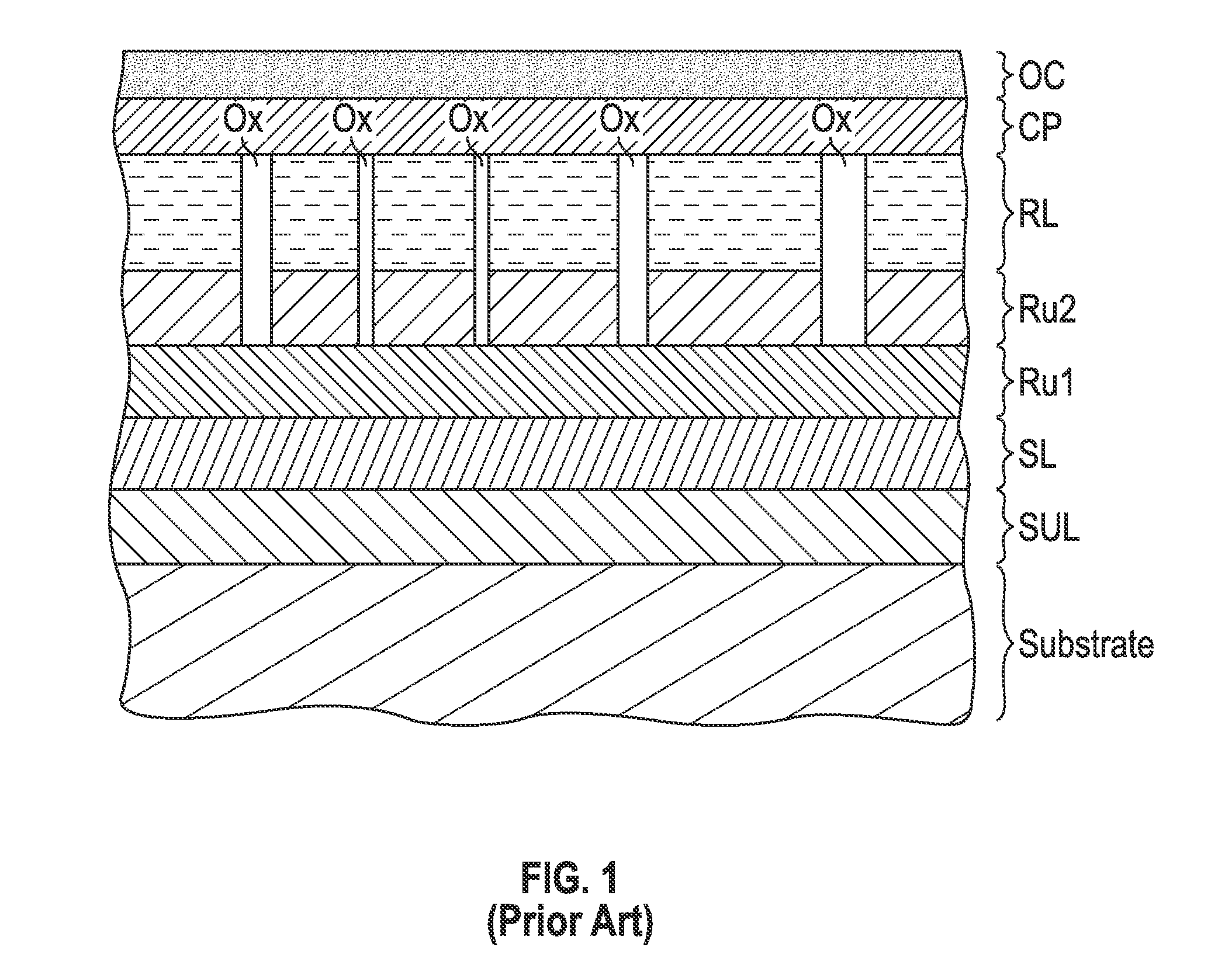 Perpendicular magnetic recording disk with template layer formed of a blend of nanoparticles