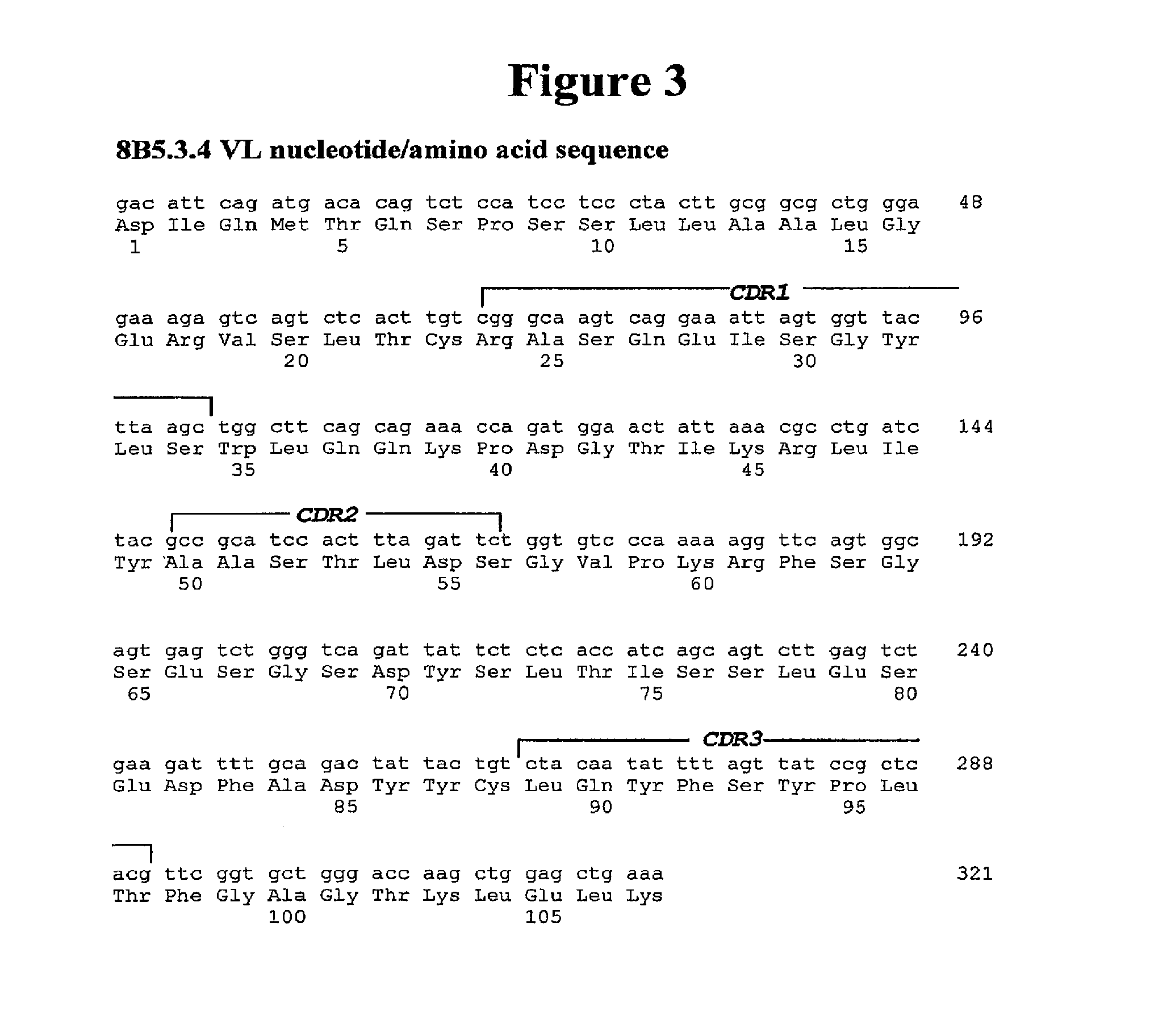 Fc.gamma.RIIB--specific antibodies and methods of use thereof