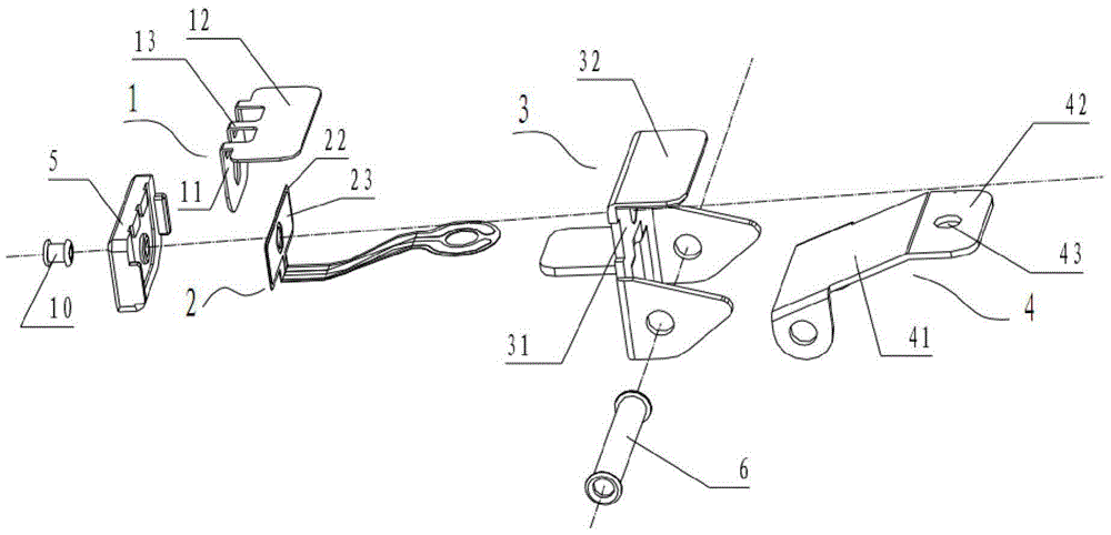 Platform Calibration Clips