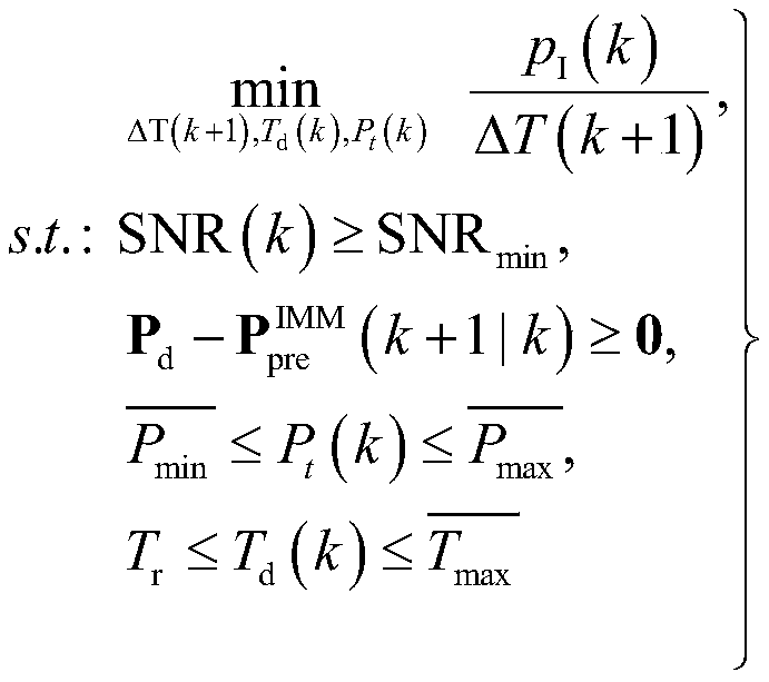 Resource control method of radar networking based on radio frequency stealth under passive cooperation