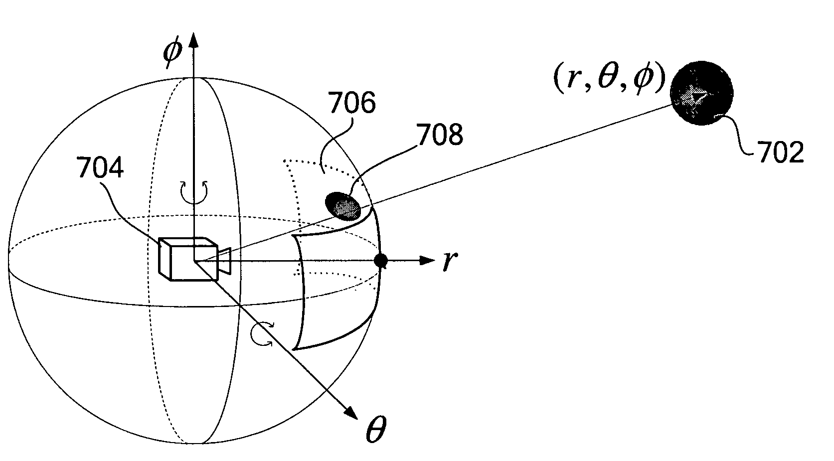 Visual tracking system and method thereof