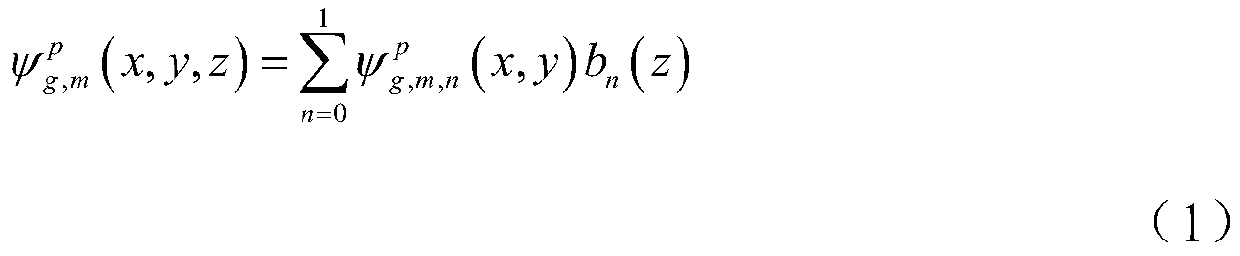 Method for simulating three-dimensional neutron flux of pressurized water reactor core based on axial expansion