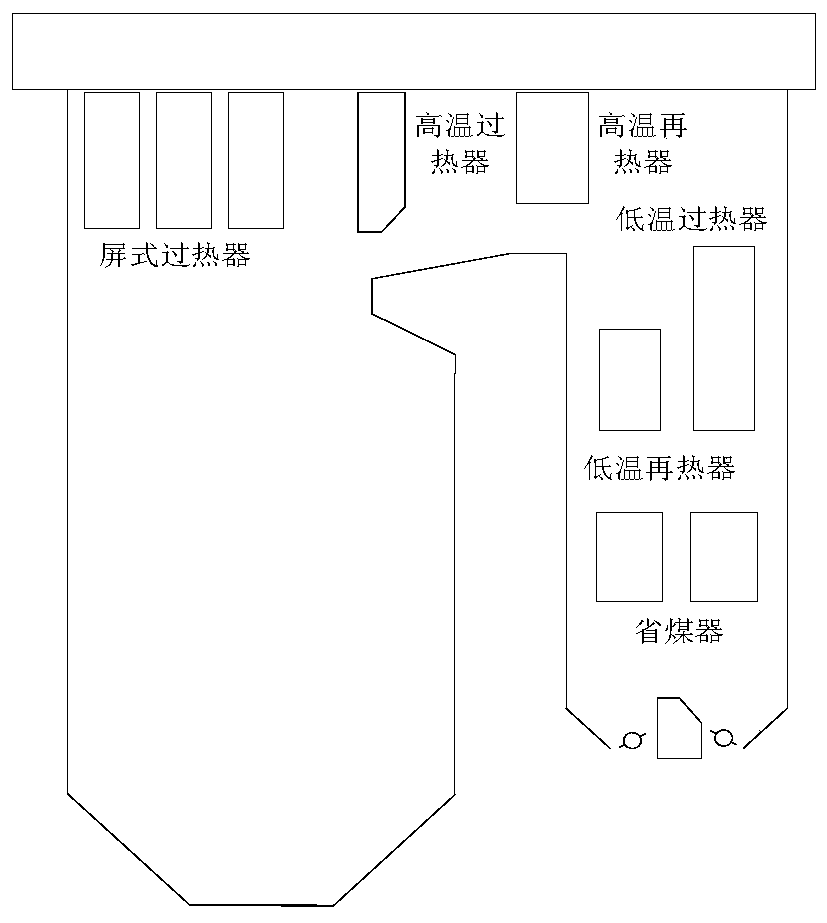 Heating area ash degree judgment method considering global heat transfer influence of coal-fired boiler