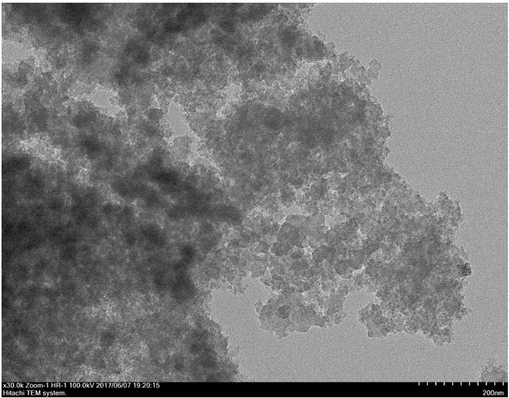 Method for preparing active carbon from biomass, and prepared active carbon