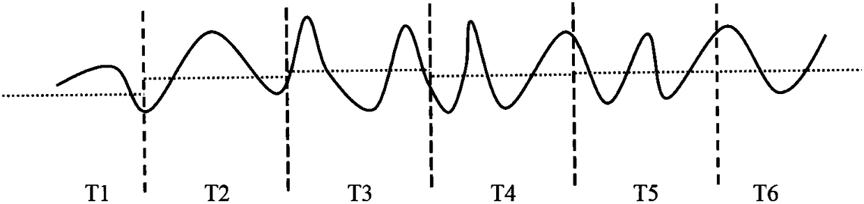 RFID reader decoding method and decoding system