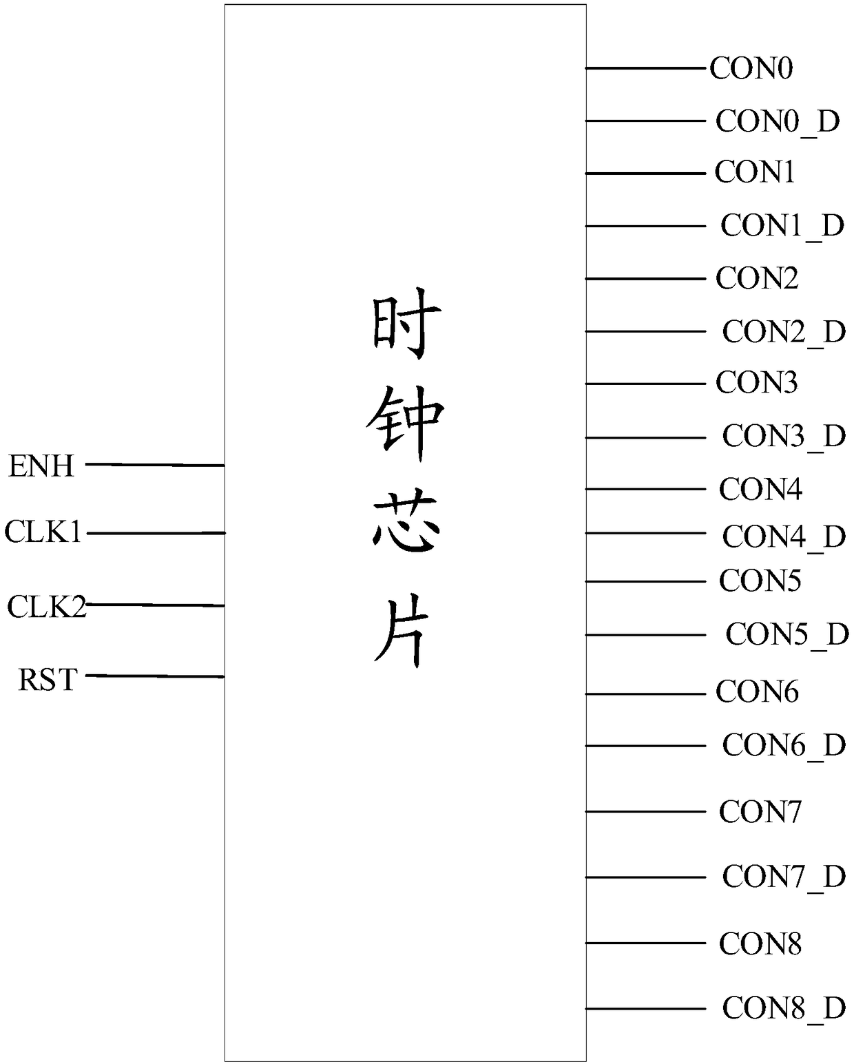 High-matching high-precision voltage difference generating circuit