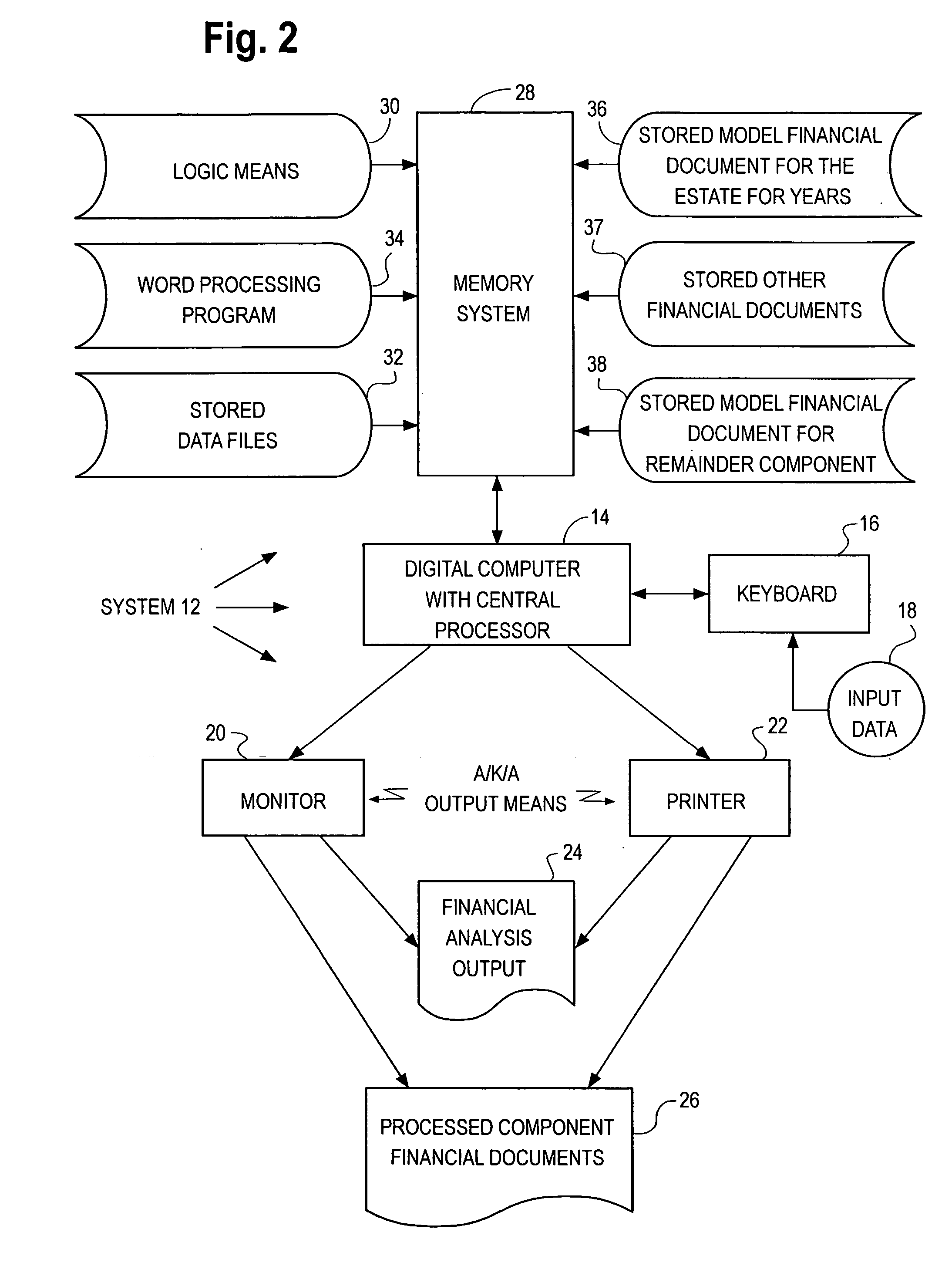 System using multiple computers in consummating a sale