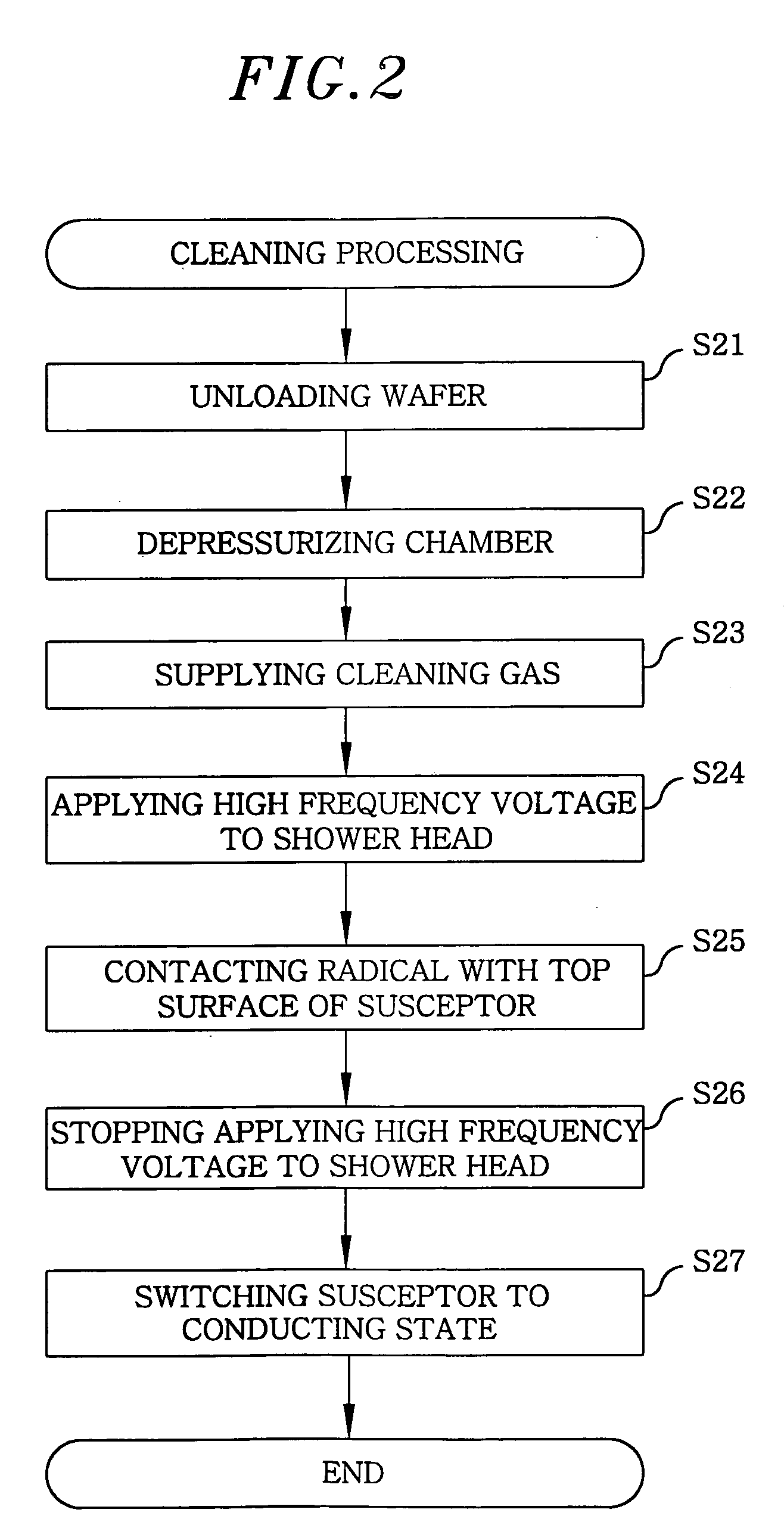 Plasma processing apparatus and cleaning method thereof