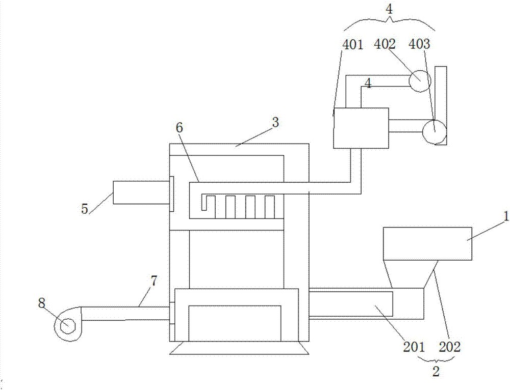 High-efficiency and energy-saving biomass burning furnace