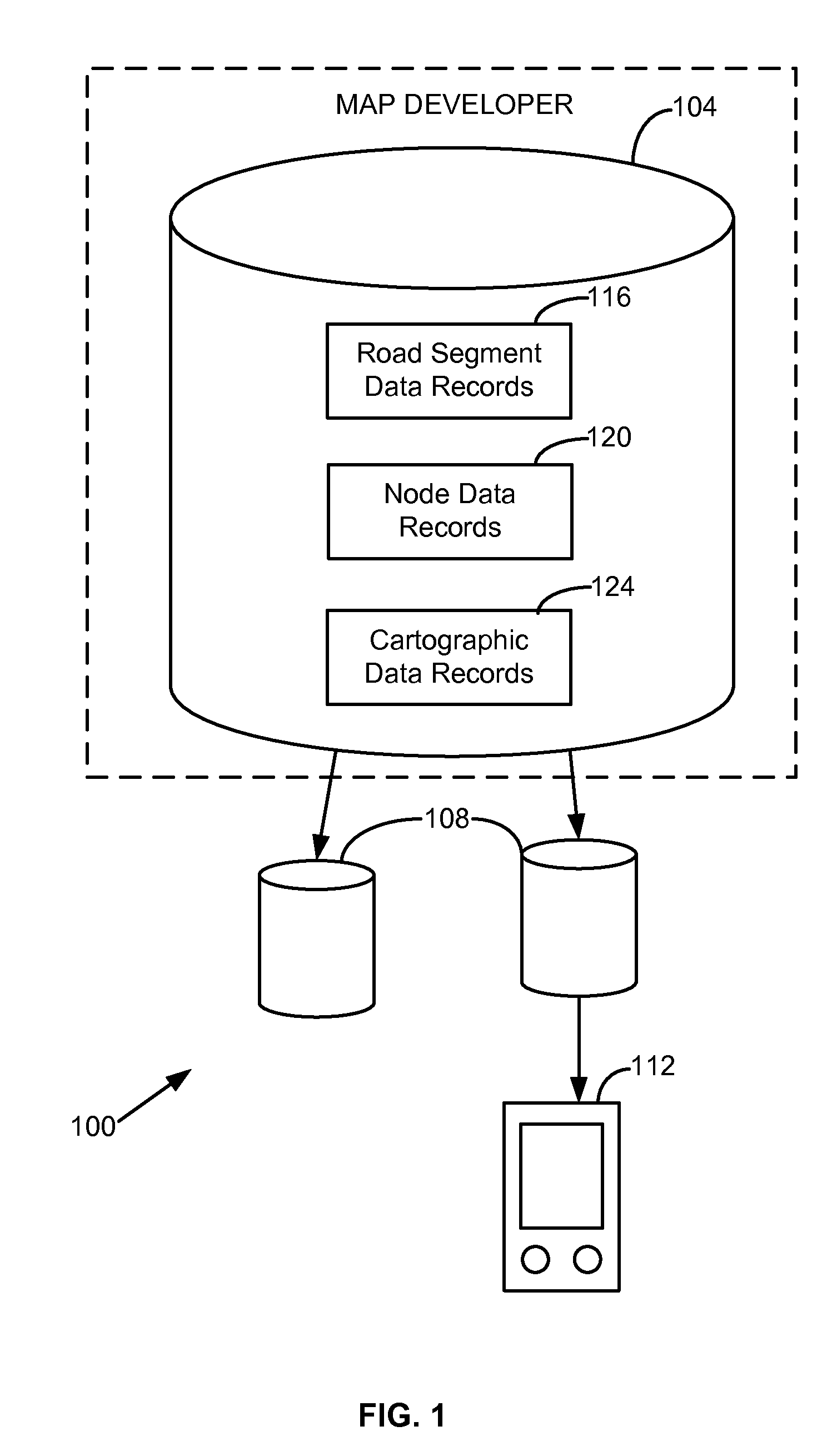 Navigation System and Methods Regarding Disputed Territories