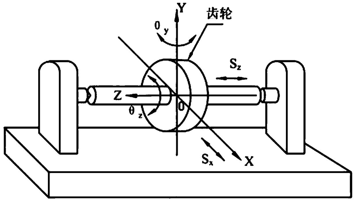 Three-dimensional shape characterization method for gear tooth surface