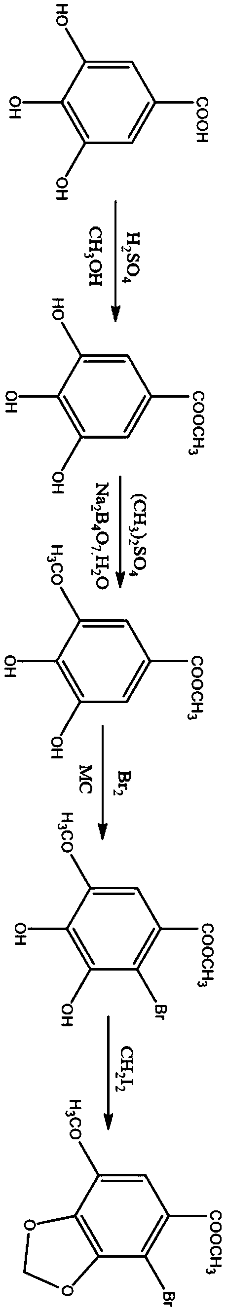 Synthetic method of bifendate intermediate