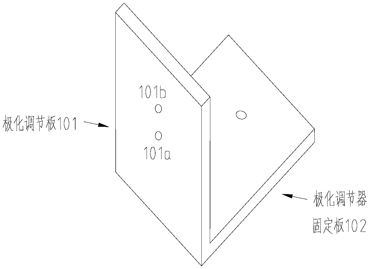 A Polarization Adjuster Universal for Broadband Antenna and Horn Antenna