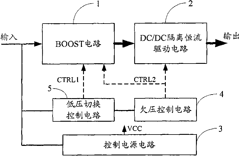 Constant current driving circuit, LED light source and locomotive light