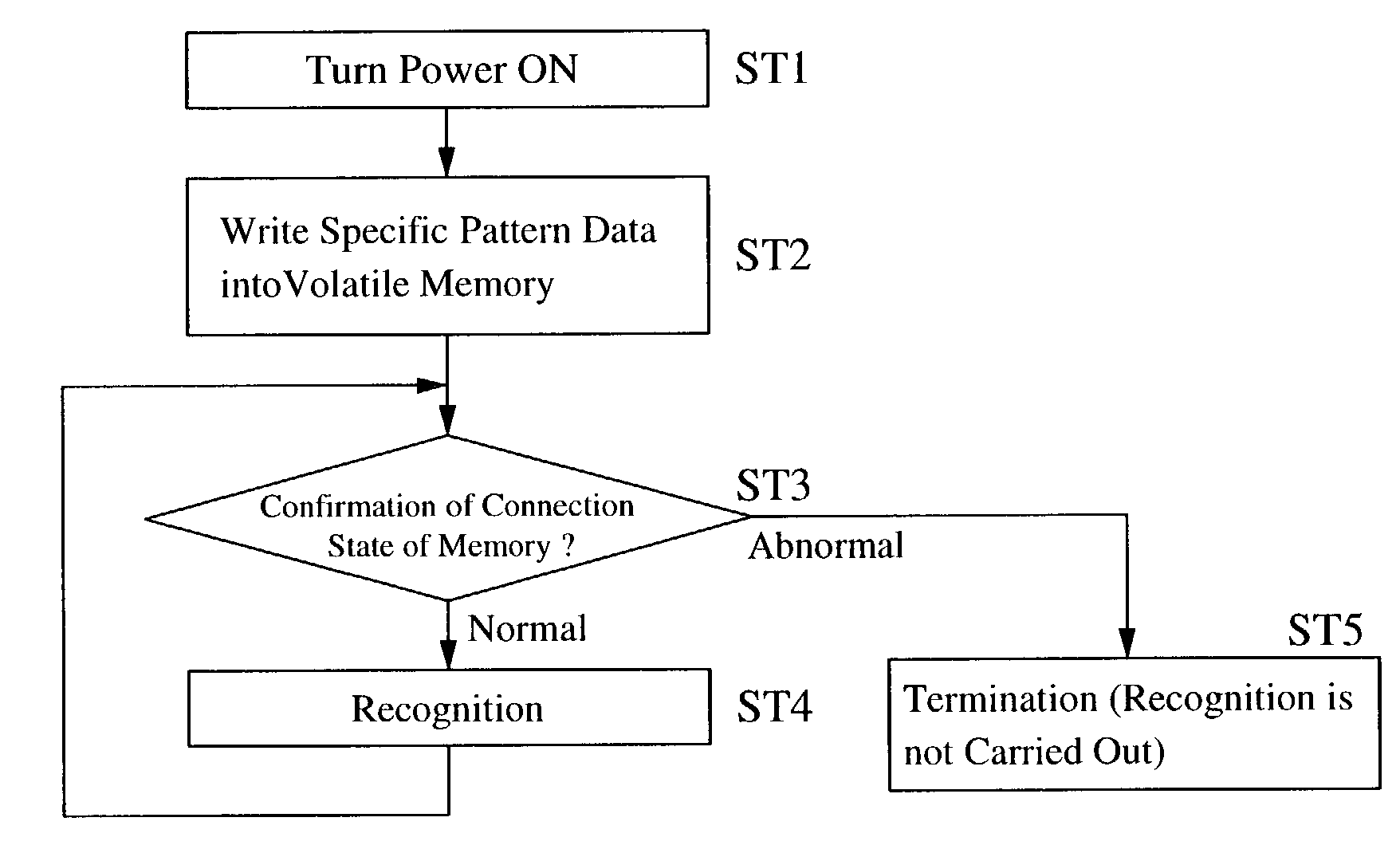 Image recognition apparatus