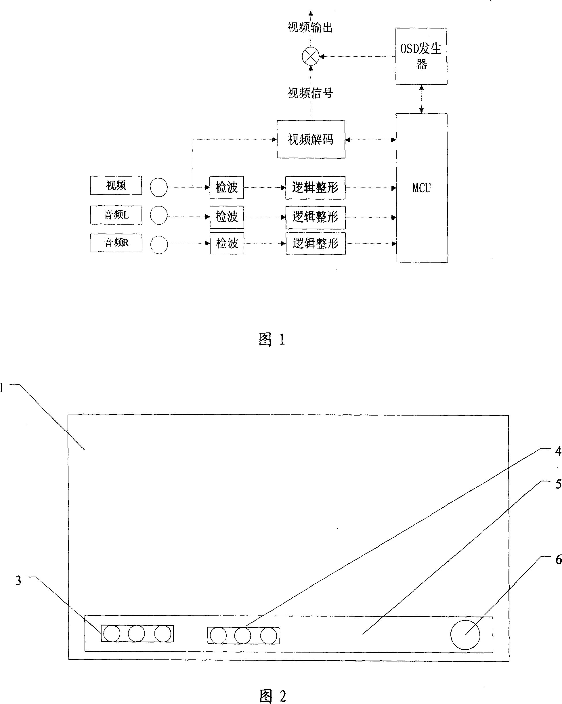 Method for displaying port of video device or status information of terminal