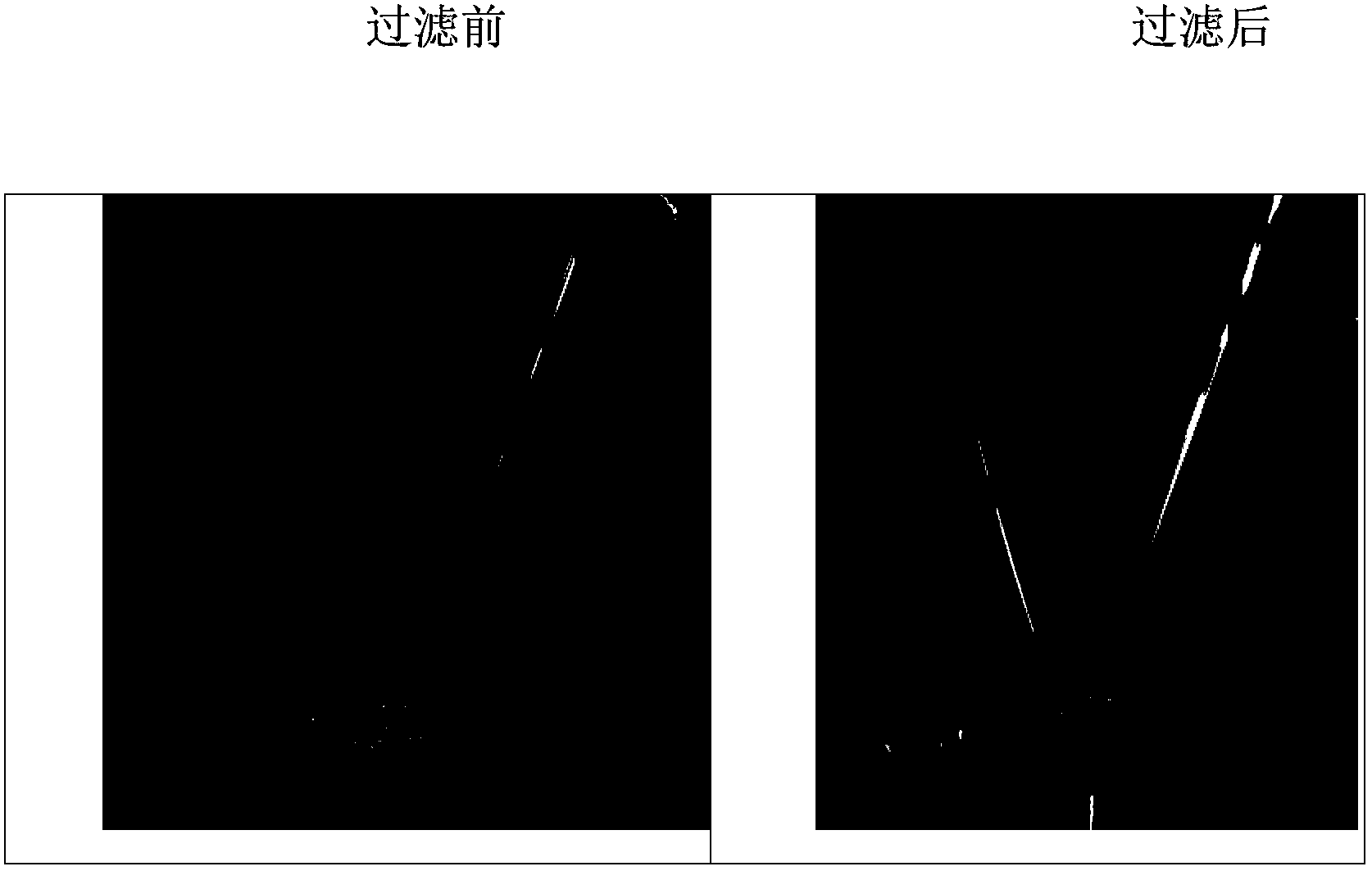 Preparation method of corn stigma tea