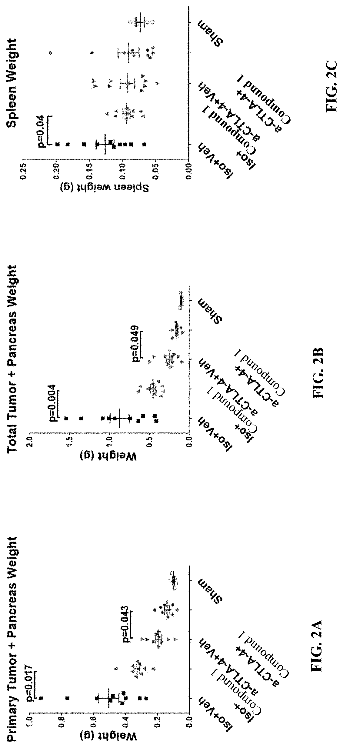 Combination therapy using C-C chemokine receptor 4 (CCR4) antagonists and one or more immune checkpoint inhibitors