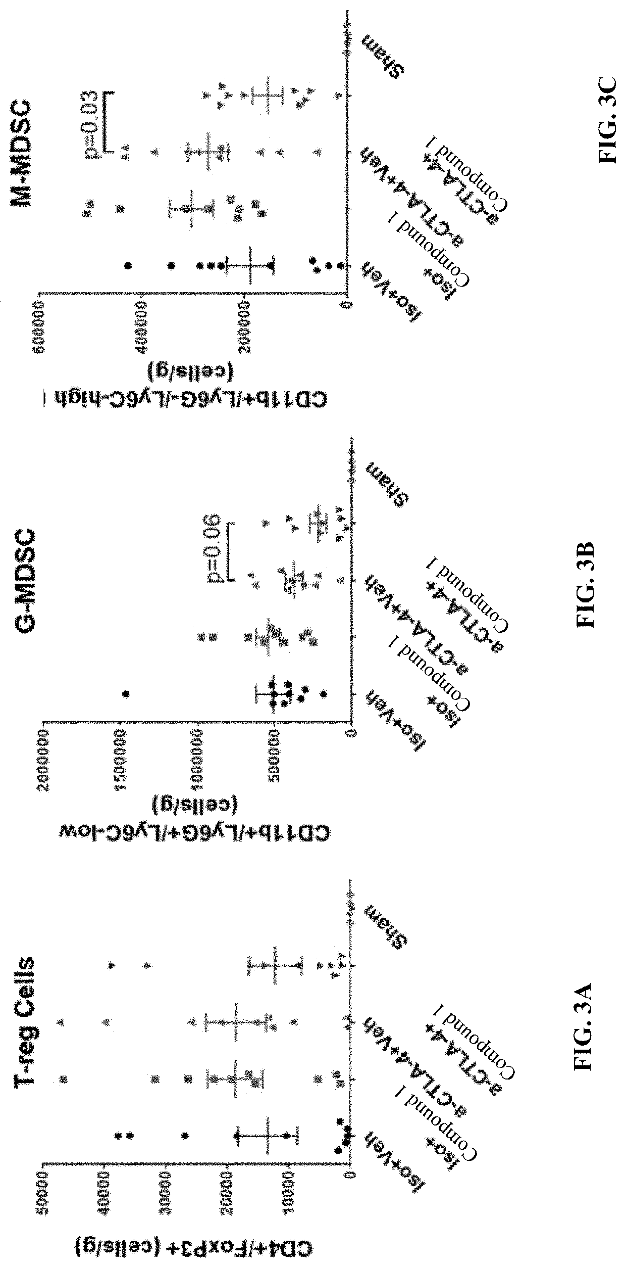 Combination therapy using C-C chemokine receptor 4 (CCR4) antagonists and one or more immune checkpoint inhibitors