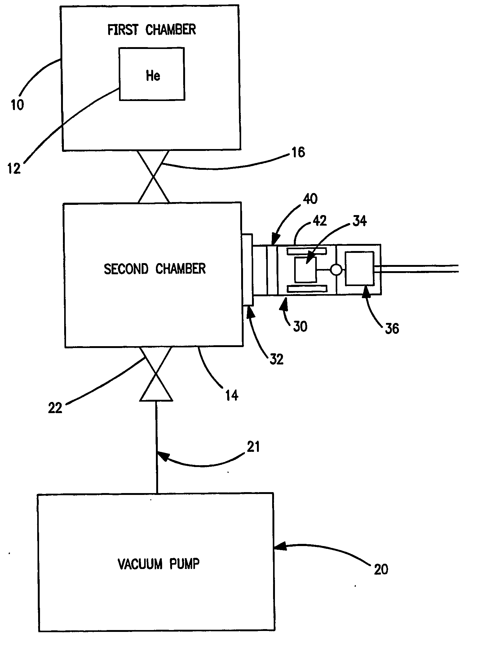 Methods and apparatus for detection of large leaks in sealed articles