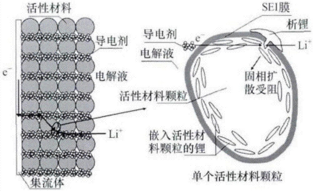 Vehicle-mounted power battery low-temperature full-time interleaving heating topology circuit and application thereof