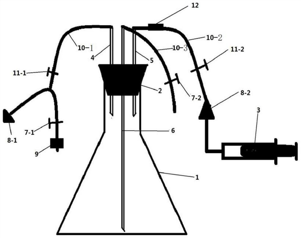 Laboratory anaerobic fermentation equipment and anaerobic fermentation method