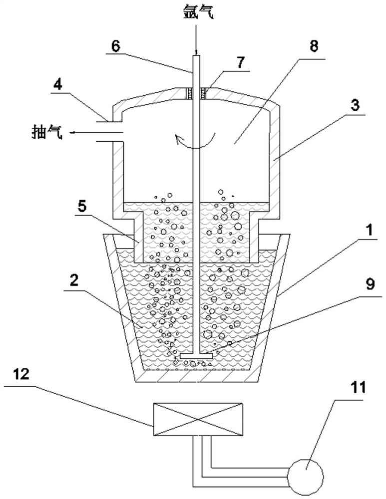 Method for in-situ synthesis aluminum-based composite material with vacuum degassing function